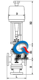 電動三通調(diào)節(jié)閥配PSL執(zhí)行器外形尺寸圖