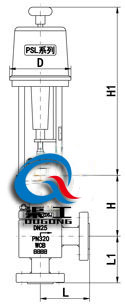 電動角型調節閥配PSL執行器外形尺寸圖