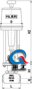 電動小流量調節閥（高壓閥體）