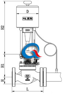 電動溫度調(diào)節(jié)閥（配PSL執(zhí)行器）