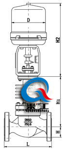 電動蒸汽調節閥（配3810L執行器）