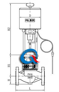 自力式電控溫度調節閥(配PSL)